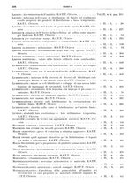 giornale/RML0026708/1941/V.3/00000782