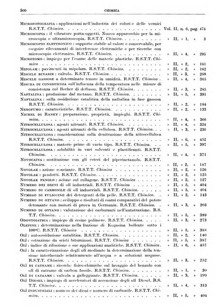 Rassegna della stampa tecnica tedesca