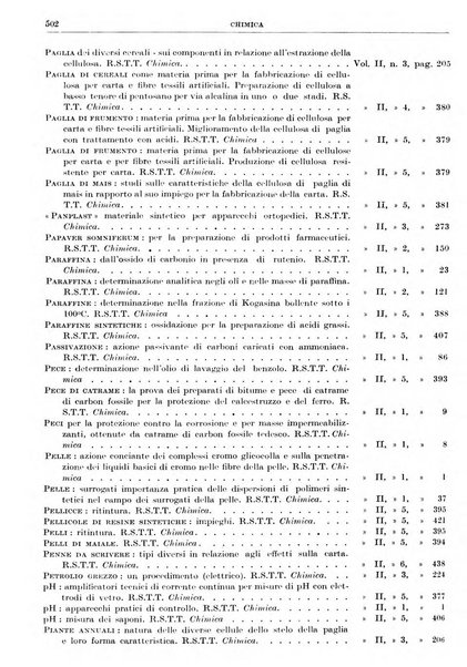 Rassegna della stampa tecnica tedesca