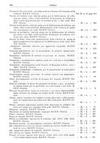 giornale/RML0026708/1941/V.3/00000786