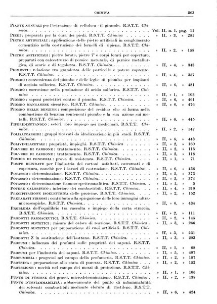 Rassegna della stampa tecnica tedesca