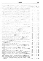 giornale/RML0026708/1941/V.3/00000787