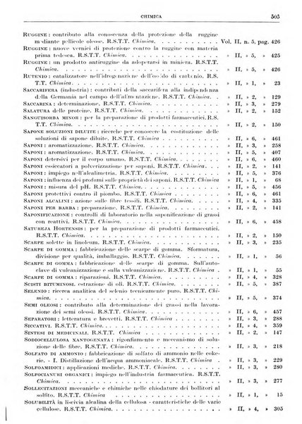Rassegna della stampa tecnica tedesca