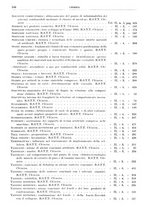 giornale/RML0026708/1941/V.3/00000790