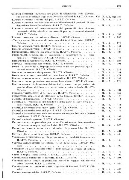 Rassegna della stampa tecnica tedesca