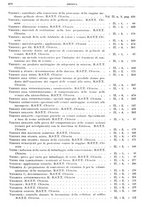 giornale/RML0026708/1941/V.3/00000792