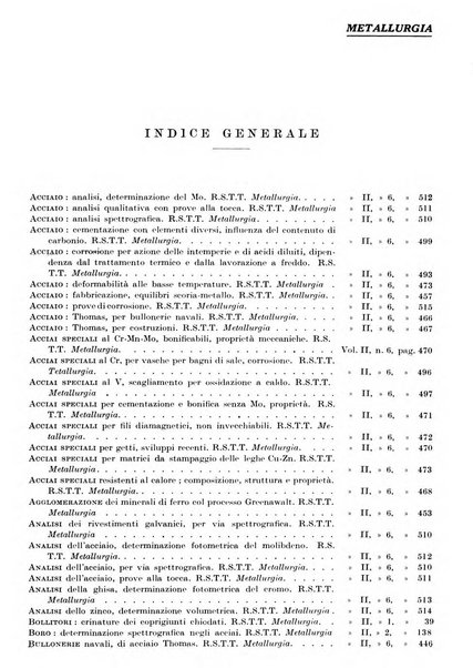 Rassegna della stampa tecnica tedesca