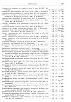 giornale/RML0026708/1941/V.3/00000797