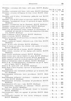 giornale/RML0026708/1941/V.3/00000799