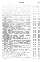 giornale/RML0026708/1941/V.3/00000801