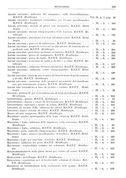 Rassegna della stampa tecnica tedesca