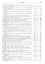 giornale/RML0026708/1941/V.3/00000803