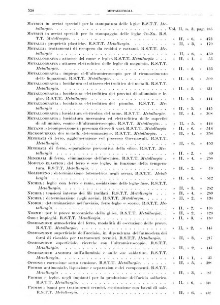 Rassegna della stampa tecnica tedesca