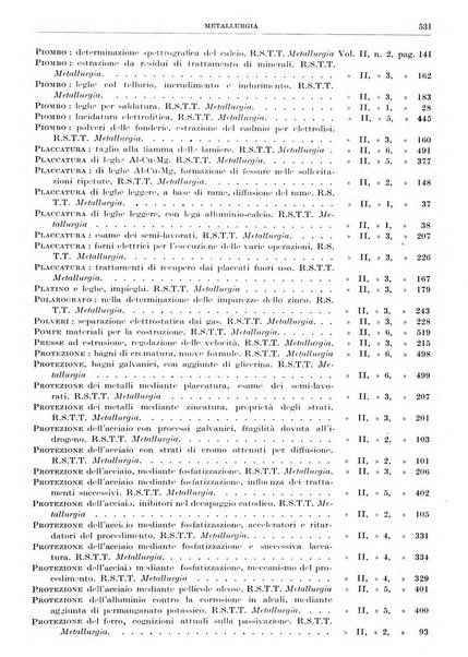 Rassegna della stampa tecnica tedesca