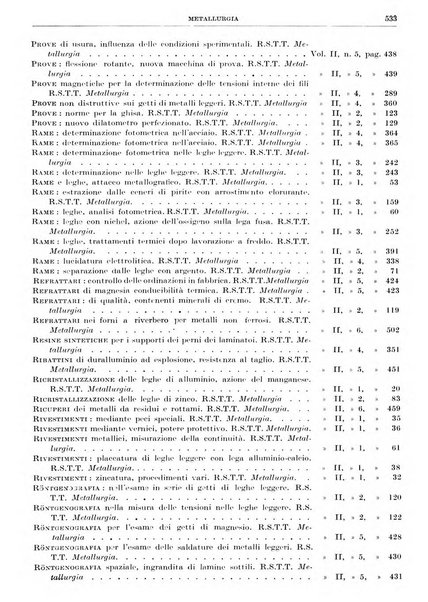 Rassegna della stampa tecnica tedesca