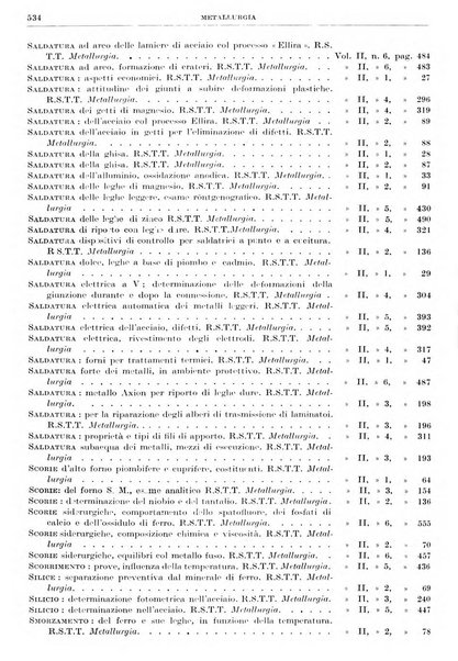 Rassegna della stampa tecnica tedesca