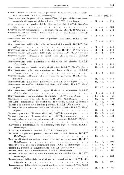 Rassegna della stampa tecnica tedesca