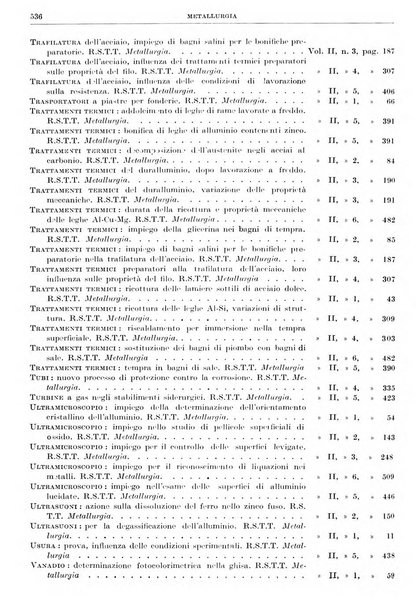 Rassegna della stampa tecnica tedesca