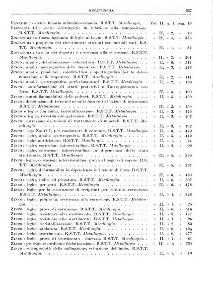 Rassegna della stampa tecnica tedesca