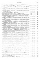 giornale/RML0026708/1941/V.3/00000815