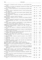 giornale/RML0026708/1941/V.3/00000816