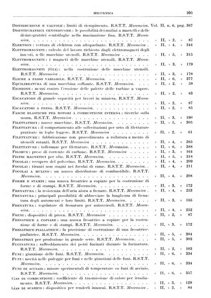 Rassegna della stampa tecnica tedesca