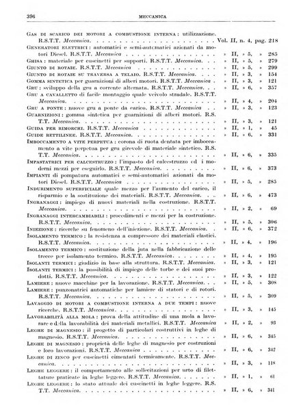 Rassegna della stampa tecnica tedesca