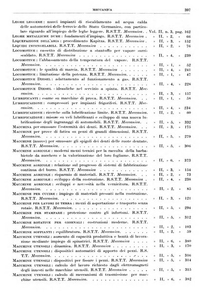 Rassegna della stampa tecnica tedesca
