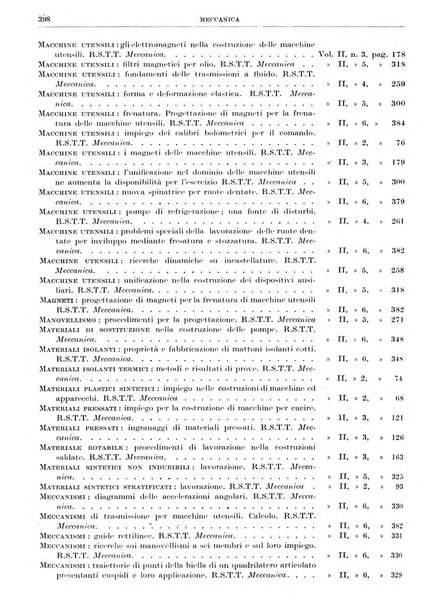 Rassegna della stampa tecnica tedesca