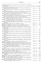 giornale/RML0026708/1941/V.3/00000821