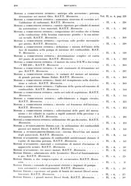 Rassegna della stampa tecnica tedesca