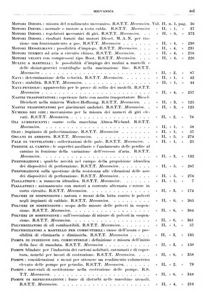 Rassegna della stampa tecnica tedesca