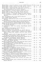 giornale/RML0026708/1941/V.3/00000823