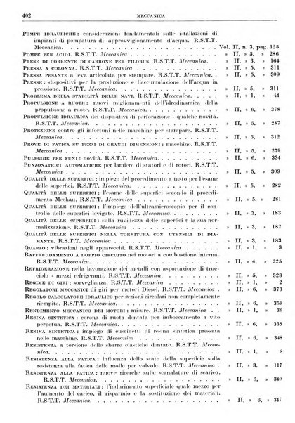 Rassegna della stampa tecnica tedesca