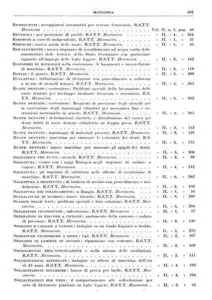 Rassegna della stampa tecnica tedesca