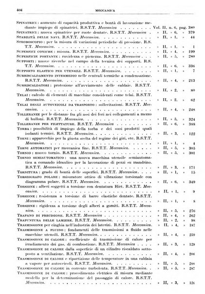 Rassegna della stampa tecnica tedesca