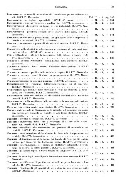 Rassegna della stampa tecnica tedesca