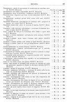 giornale/RML0026708/1941/V.3/00000827