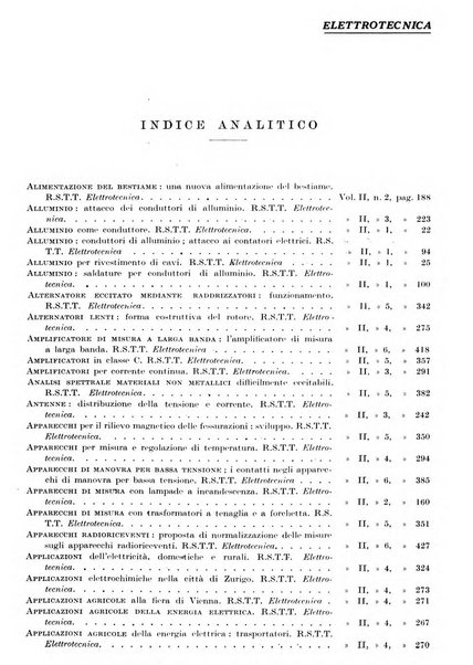 Rassegna della stampa tecnica tedesca