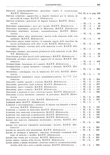 Rassegna della stampa tecnica tedesca