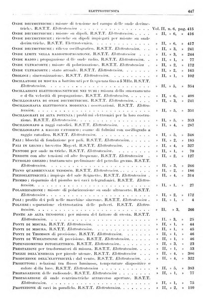 Rassegna della stampa tecnica tedesca