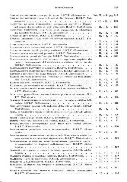 Rassegna della stampa tecnica tedesca