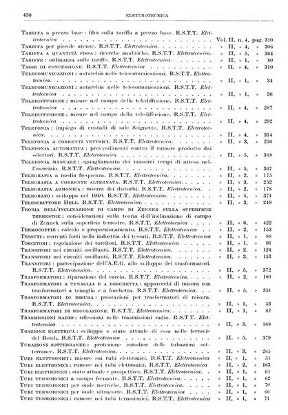 Rassegna della stampa tecnica tedesca