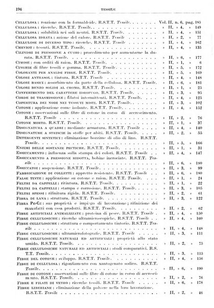 Rassegna della stampa tecnica tedesca