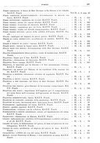 giornale/RML0026708/1941/V.3/00000843