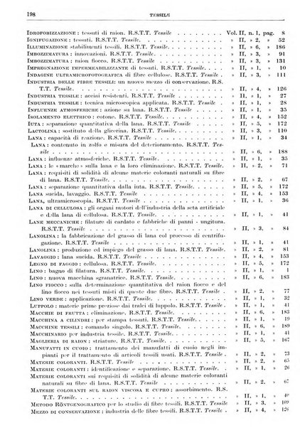 Rassegna della stampa tecnica tedesca