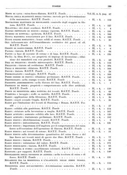 Rassegna della stampa tecnica tedesca