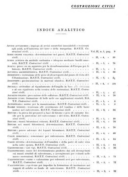 Rassegna della stampa tecnica tedesca