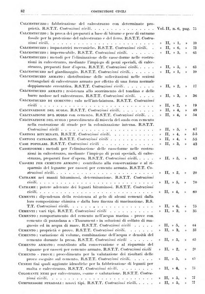 Rassegna della stampa tecnica tedesca