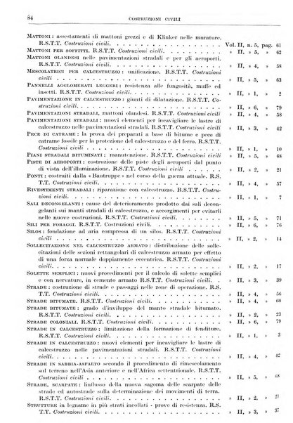 Rassegna della stampa tecnica tedesca